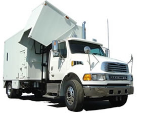 Mobile Shredding Services in Colorado Springs
